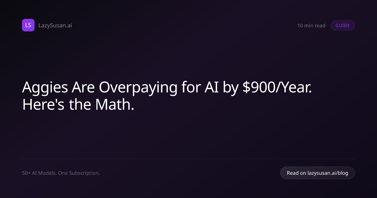 Aggies Are Overpaying for AI by $900/Year. Here's the Math. | LazySusan